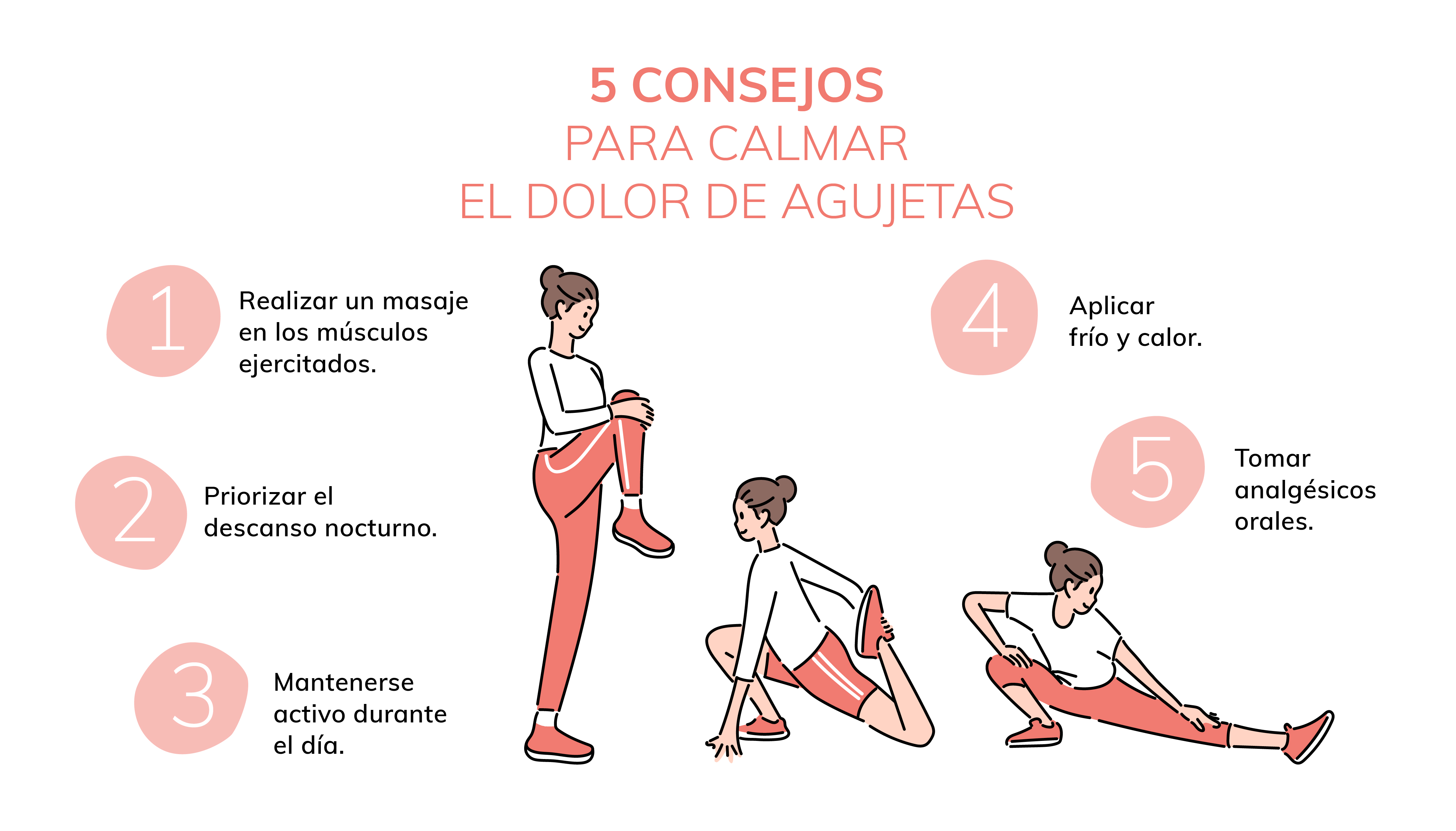 Dolor de CERVICALES ¿Qué puedo hacer para mejorarlo? Claves, consejos, tips  y ejercicios 