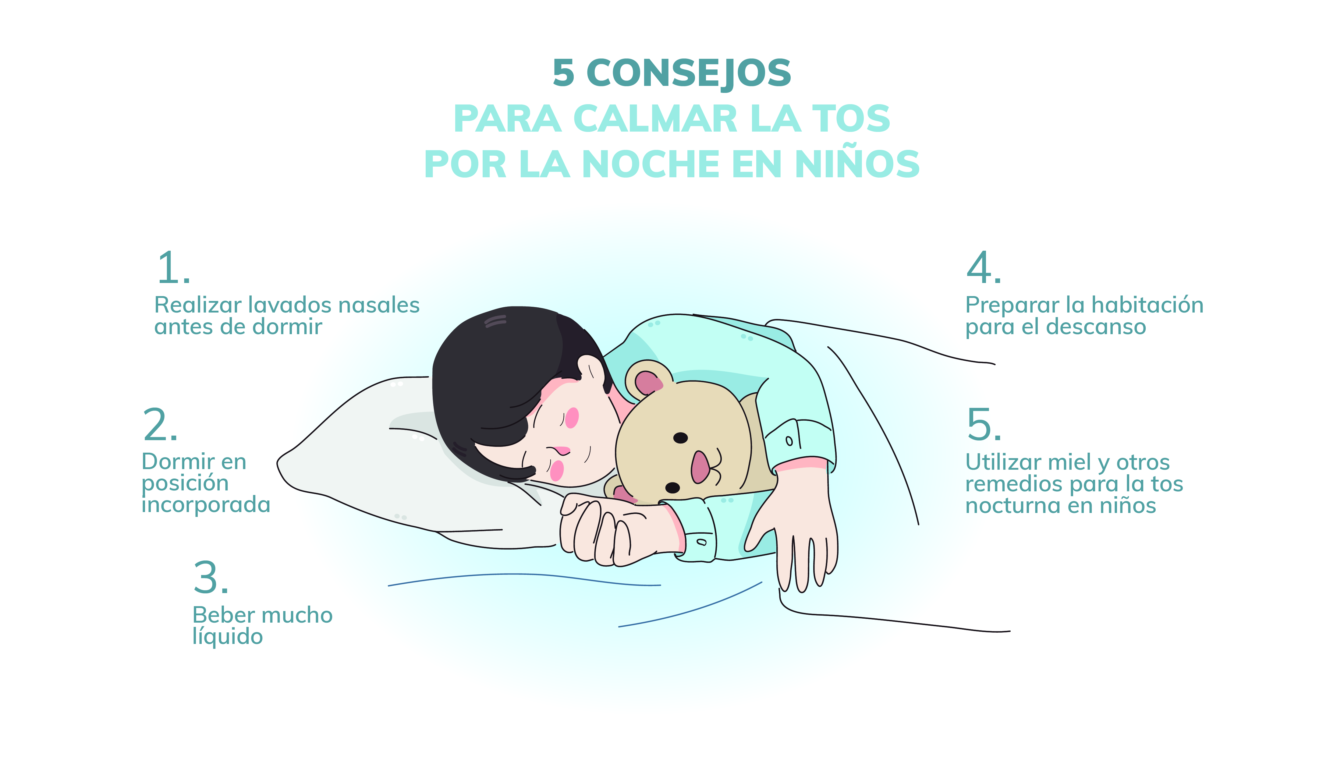 LA TOS NOCTURNA DE LOS NIÑOS. PROBAMOS EL HUMIDIFICADOR