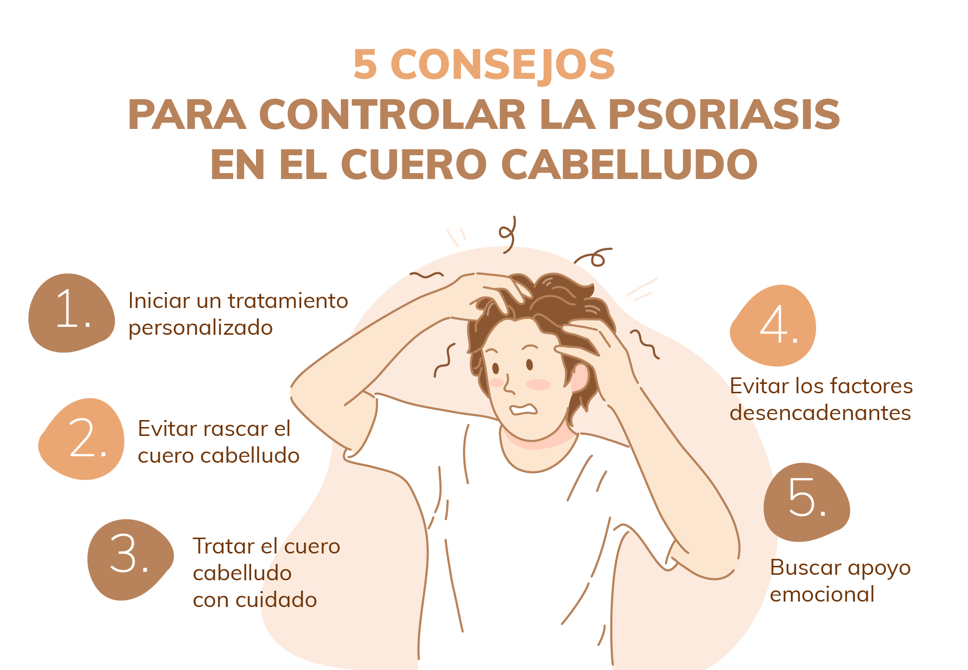 Psoriasis del Cuero Cabelludo: Causas, Síntomas y Tratamiento - H&S ES